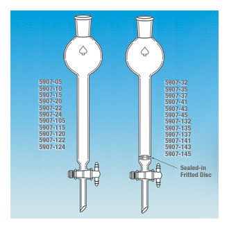 色譜柱, 帶1:5PTFE 旋塞