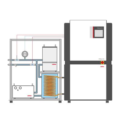 ChemTron NEB新能源電池性能測試臺